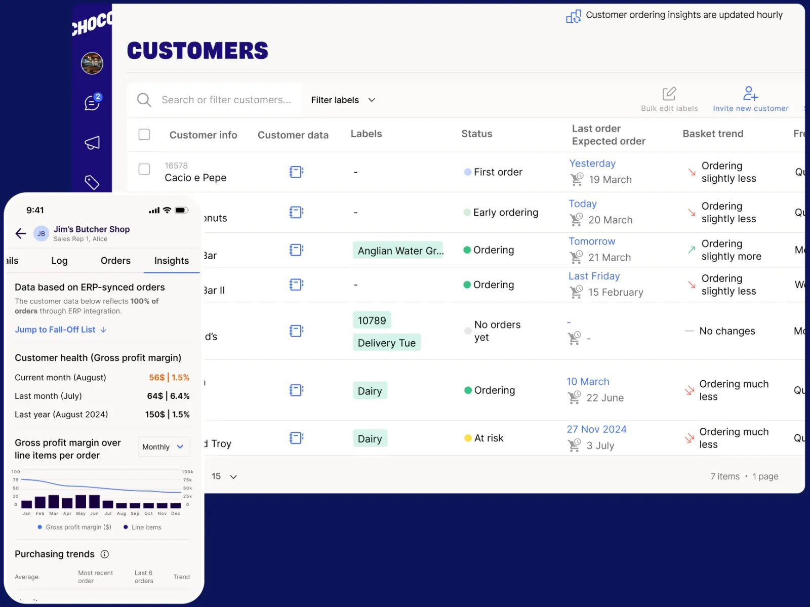 CHOCO: AI-assisted supplier chat & smarter offers